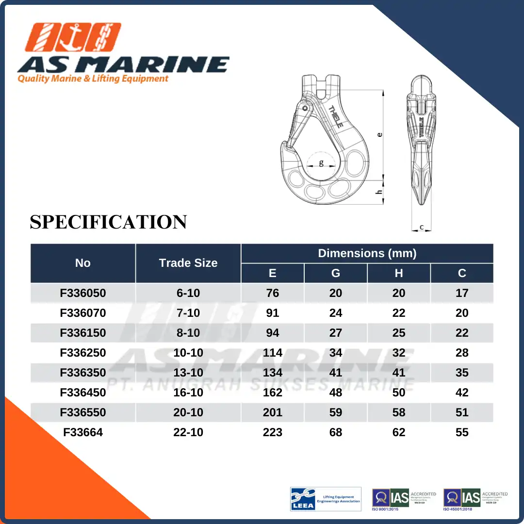 Spesifikasi THIELE Clevis Sling Hook / Kait / Gancu TWN 1840/1